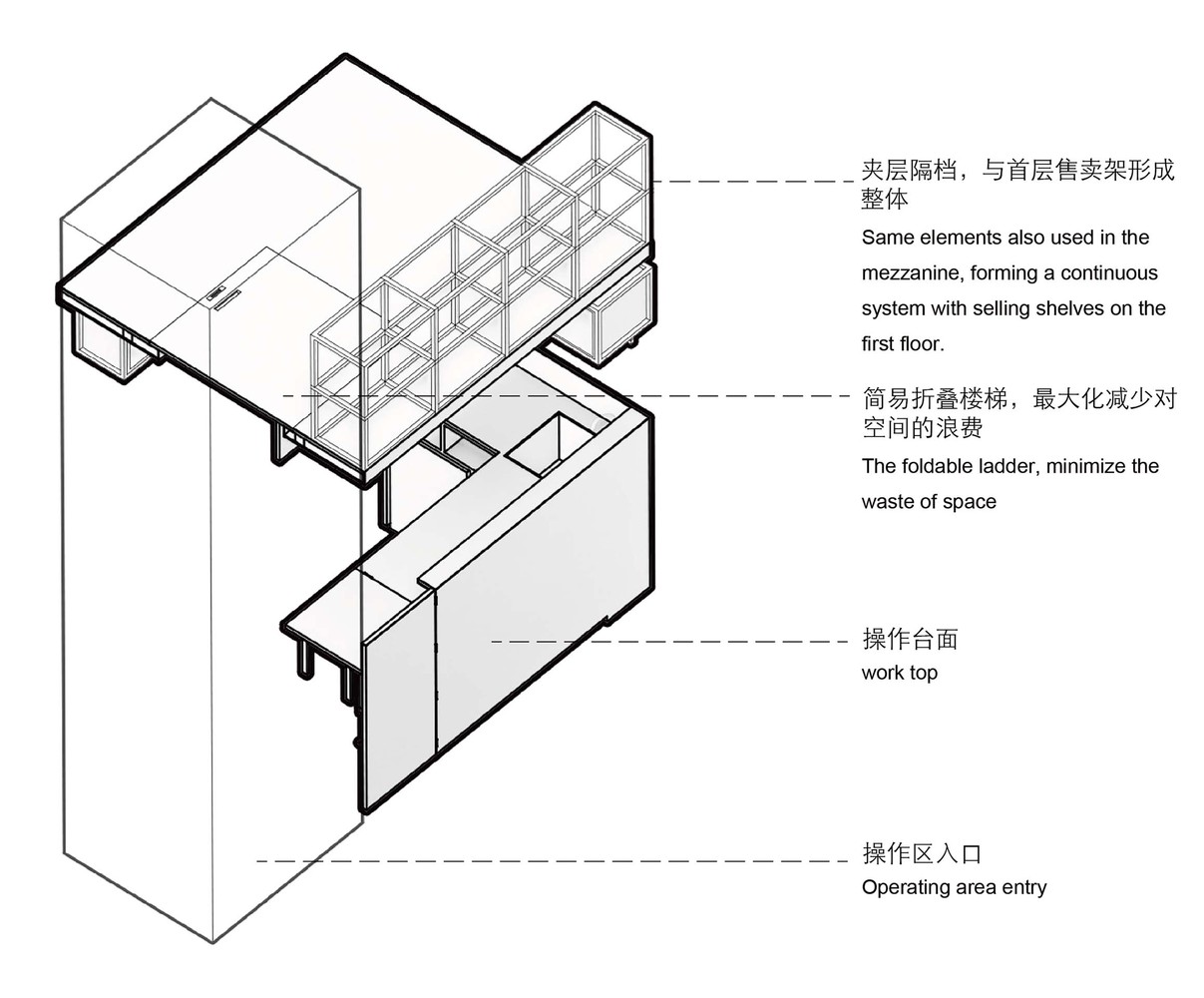 32_Mezzanine_and_coffee_area_©_Onexn_Architects.jpg