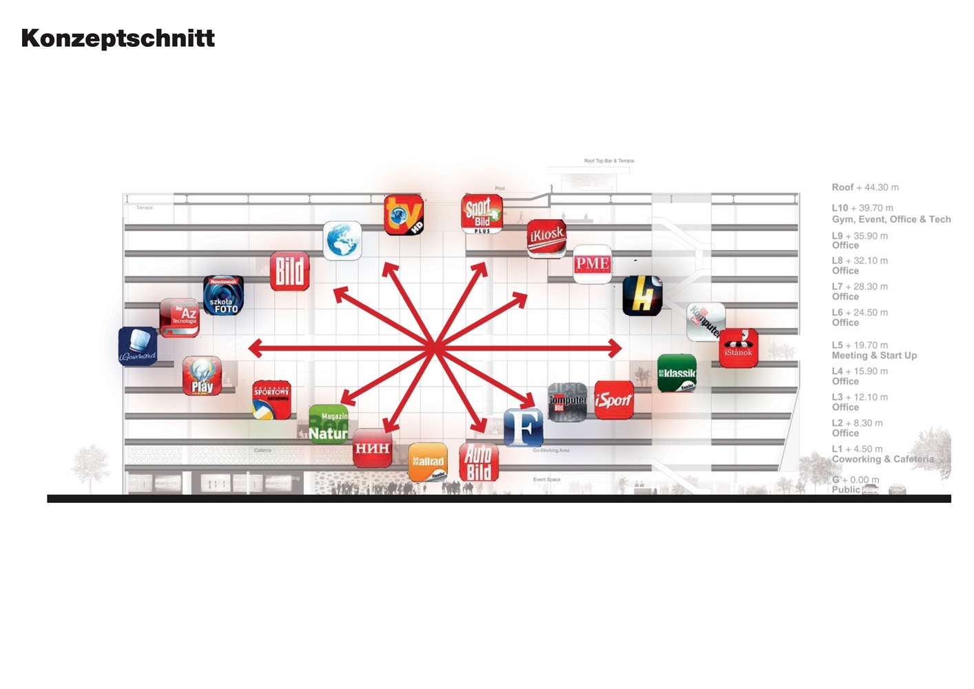 Axel_Springer_Concept_diagram_copyright_OMA.jpg