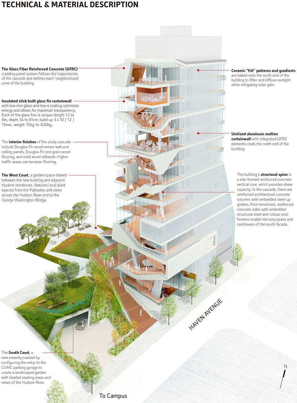 Architectural-Fact-Sheet_Vagelos-Education-Center（被拖移）-1-副本1.jpg