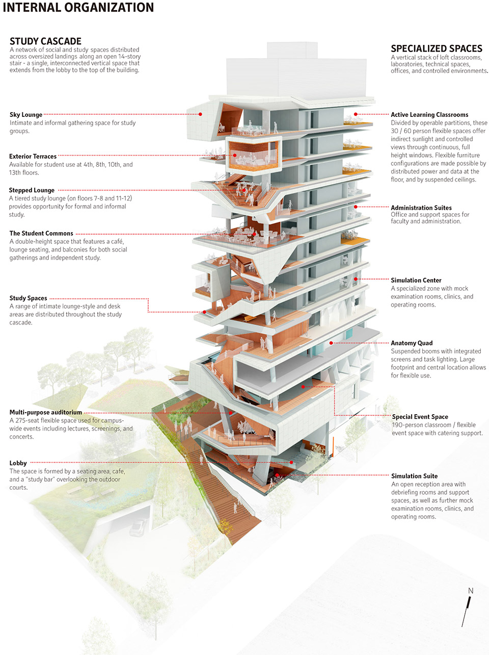 Architectural-Fact-Sheet_Vagelos-Education-Center（被拖移）-1-副本.jpg